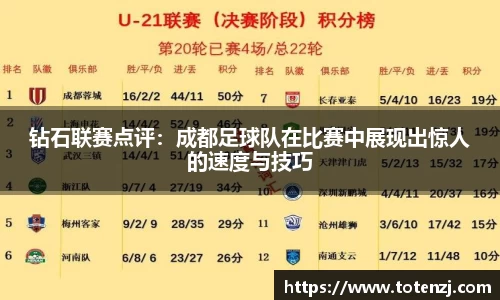 钻石联赛点评：成都足球队在比赛中展现出惊人的速度与技巧