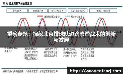 半岛bob·官方