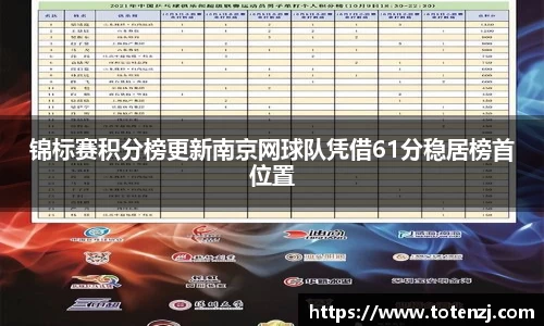 锦标赛积分榜更新南京网球队凭借61分稳居榜首位置