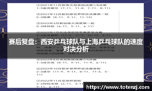 赛后复盘：西安乒乓球队与上海乒乓球队的速度对决分析