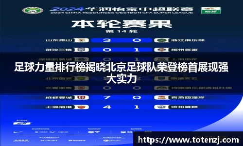 足球力量排行榜揭晓北京足球队荣登榜首展现强大实力