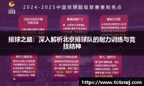 排球之巅：深入解析北京排球队的耐力训练与竞技精神