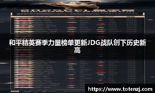 和平精英赛季力量榜单更新JDG战队创下历史新高