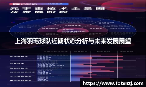 上海羽毛球队近期状态分析与未来发展展望