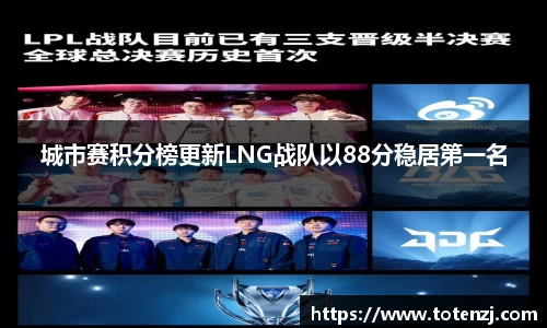 城市赛积分榜更新LNG战队以88分稳居第一名