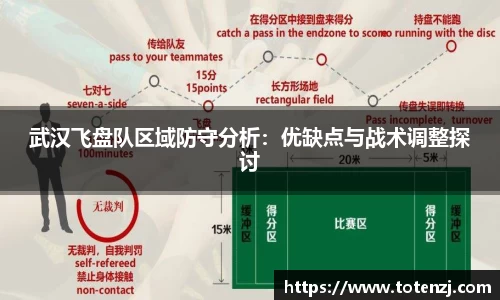 武汉飞盘队区域防守分析：优缺点与战术调整探讨