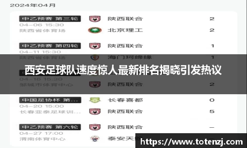 西安足球队速度惊人最新排名揭晓引发热议