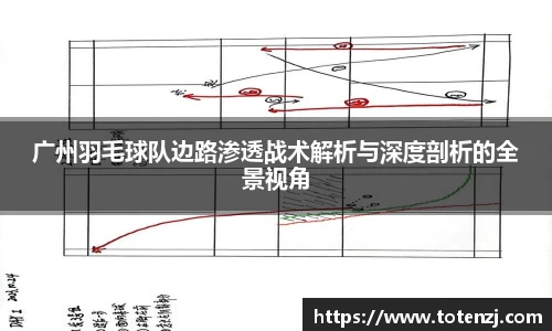 广州羽毛球队边路渗透战术解析与深度剖析的全景视角