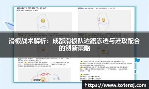 滑板战术解析：成都滑板队边路渗透与进攻配合的创新策略