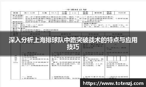 深入分析上海排球队中路突破战术的特点与应用技巧