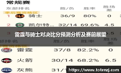 雷霆与骑士对决比分预测分析及赛前展望