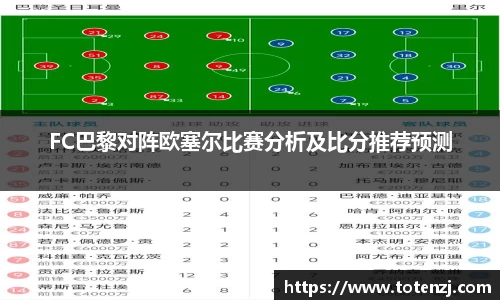 FC巴黎对阵欧塞尔比赛分析及比分推荐预测