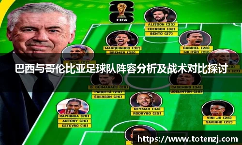 巴西与哥伦比亚足球队阵容分析及战术对比探讨