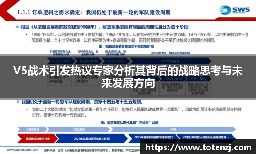 V5战术引发热议专家分析其背后的战略思考与未来发展方向