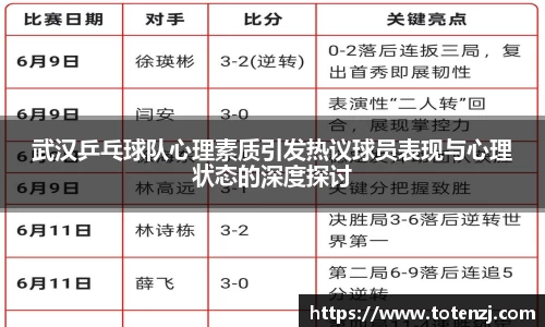 武汉乒乓球队心理素质引发热议球员表现与心理状态的深度探讨