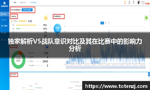 独家解析V5战队意识对比及其在比赛中的影响力分析