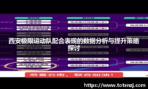 西安极限运动队配合表现的数据分析与提升策略探讨