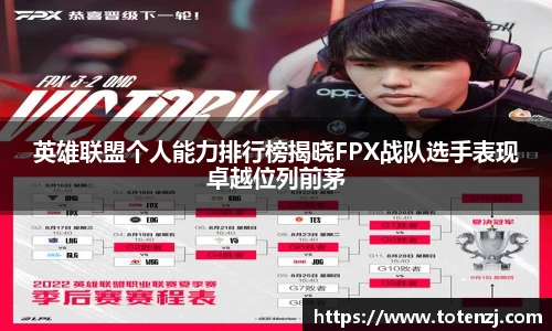英雄联盟个人能力排行榜揭晓FPX战队选手表现卓越位列前茅